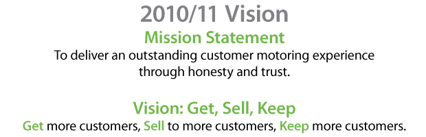 2010/11 Vision